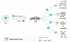 智慧城市建设中的垃圾分类与数字钱包:提升生