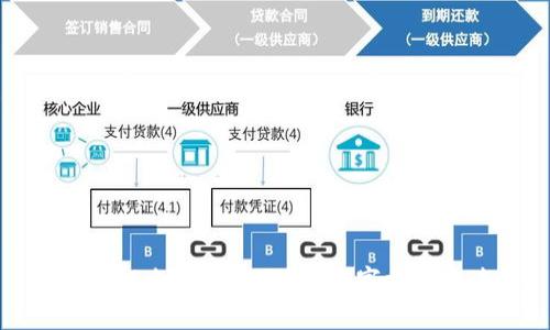 深入了解电子钱包:便捷数字支付的未来