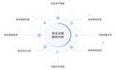 TP钱包糖果:如何利用TP钱包赚取更多福利与回报
