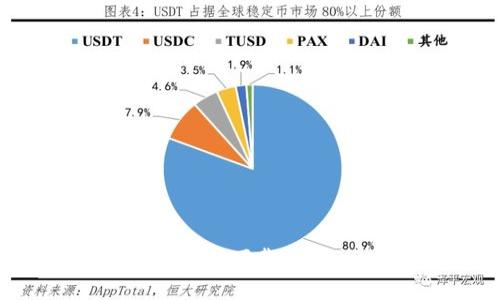 如何在苹果设备上下载TokenPocket钱包