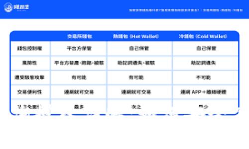 2023年数字钱包查询授权详解:如何安全高效地进行交易管理