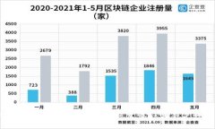 如何快速下载TP钱包浏览器并进行安装步骤详解