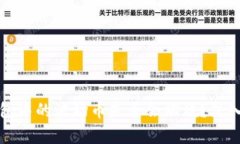 TP钱包中的波场币是否会燃烧？深入解析
