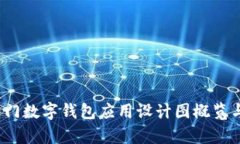 2023年热门数字钱包应用设计图概览与趋势分析