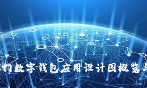 2023年热门数字钱包应用设计图概览与趋势分析