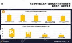 如何将Pig币提取到TP钱包：详细教程与常见问题解