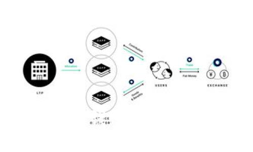 如何查看TP钱包中代币的K线图?