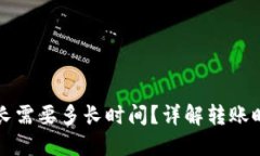 TP钱包转账最长需要多长时间?详解转账时间及影