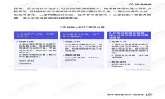 如何利用数字钱包实现财富增值:四个策略与案