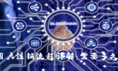 数字钱包用户注销流程详解:需要多久才能完成