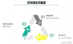 虚拟钱包区块链链路:安全与便利的数字资产管
