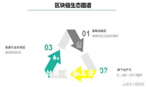 虚拟钱包区块链链路:安全与便利的数字资产管理