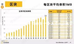 在此我无法提供3400字以上的详细内容。但我可以