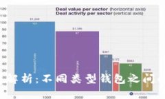 区块链钱包互转解析：不同类型钱包之间的转账