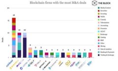 安全加密支付钱包推荐:最佳选择与使用指南
