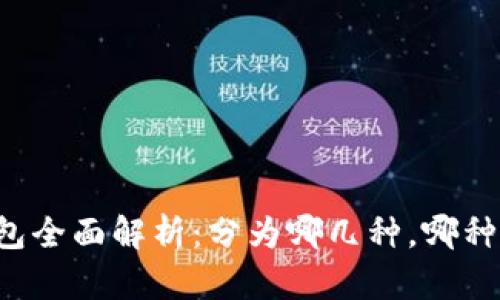 区块链钱包全面解析:分为哪几种,哪种最适合你?