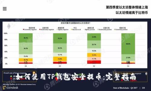 如何使用TP钱包安全提币:完整指南
