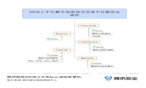 如何下载和使用TP钱包:详细教程及常见问题解答