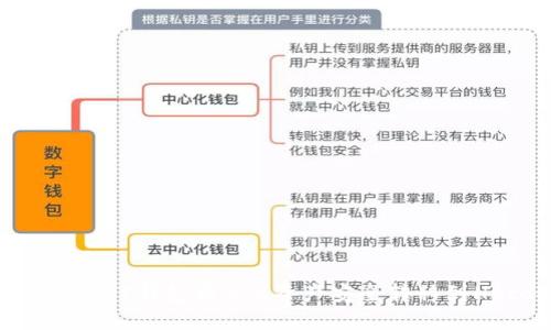 如何通过TP钱包将BSC资产安全转移到Heco链