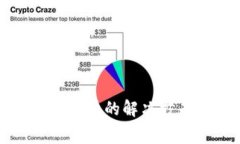 TP钱包无法支付矿工费的解决方案与常见问题解析