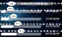 im钱包数字币赠送:如何获取数字货币福利与实