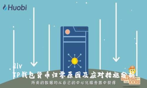div
TP钱包货币归零原因及应对措施分析