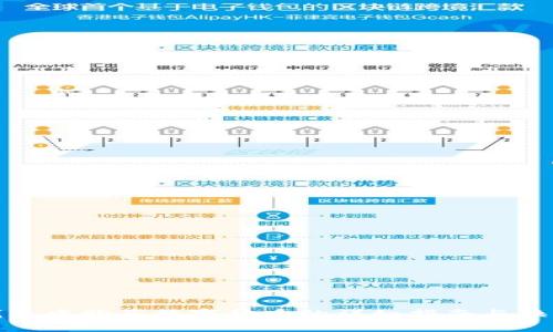 在TP钱包中购买数字货币的详细指南与换算攻略