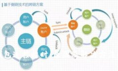 数字钱包连接超时:原因及解决方法全解析