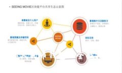如何使用安溪数字人民币钱包? 全面指导与常见问