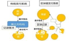 全面解析Bitpei派数字钱包的操作教程与使用技巧