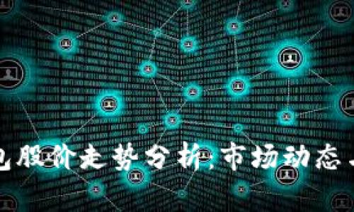 区块链钱包股价走势分析:市场动态与投资机会