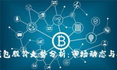 区块链钱包股价走势分析:市场动态与投资机会
