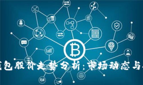 区块链钱包股价走势分析:市场动态与投资机会