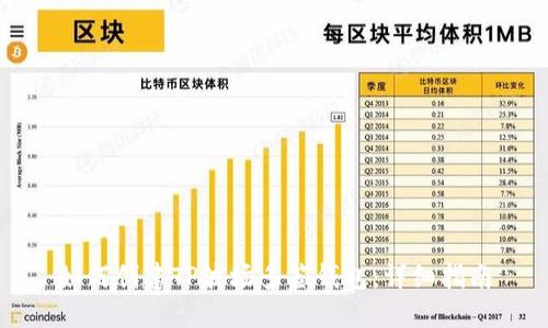 如何创建TP波场多签钱包:详细指南