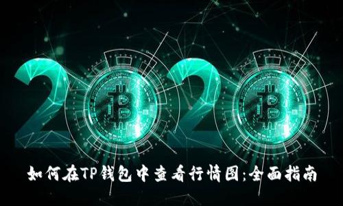 如何在TP钱包中查看行情图:全面指南