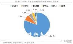 如何利用TP钱包进行麦子挖矿:全面指南