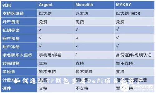 如何通过TP钱包查看DeFi项目和资产