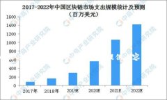 由于请求的内容较长且复杂，无法一次性生成3