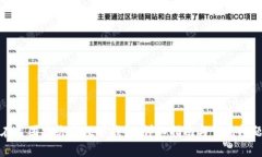 如何在美团中绑定数字钱包:详细指南与常见问
