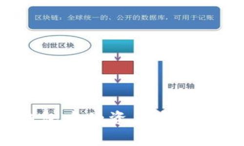 如何将TP钱包中的资产安全转入交易所?