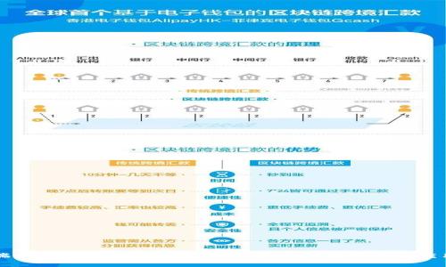 瑞波收购数字钱包:推动区块链技术发展与应用