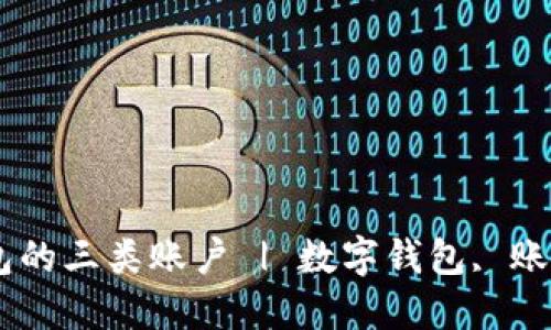 如何升级数字钱包的三类账户 | 数字钱包, 账户升级, 数字货币