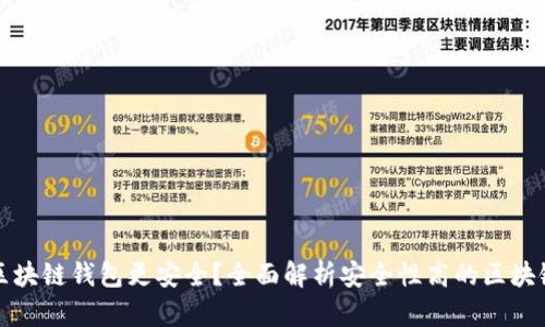 什么区块链钱包更安全？全面解析安全性高的区块链钱包