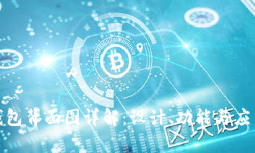 数字钱包背面图详解：设计、功能与应用场景