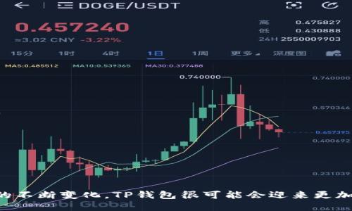    68亿美金的TP钱包：区块链时代的数字资产管理新选择  / 

 guanjianci  TP钱包, 数字资产管理, 区块链  /guanjianci 

### 引言

随着区块链技术的飞速发展，数字资产的管理已经成为一个重要的课题。而TP钱包作为一种新型的数字资产管理工具，以其独特的优势受到了市场的广泛关注。据最新的数据，TP钱包的价值已经达到了68亿美元，这让人不禁思考它背后的秘密与发展前景。本文将对此进行深入探讨，并回答相关问题。

### TP钱包的背景与概述

TP钱包，全称为TokenPocket钱包，是一款支持多种区块链资产的数字钱包，允许用户在不同区块链之间进行资产管理、转账与交易。TP钱包不仅支持以太坊、比特币等主流数字货币，还支持各种去中心化应用（DApp），使得其成为数字资产管理的跨链工具。

#### 1. TP钱包的起源与发展

TP钱包于2018年推出，最初只是作为一个简单的数字货币钱包，但随着区块链技术的演进和用户需求的增加，其功能逐步扩展。TP团队结合了用户的反馈，一直致力于产品体验，增加多链支持和DApp集成。随着用户数量的增长，TP钱包的价值也水涨船高，最终达到了68亿美元的估值。

#### 2. TP钱包的核心功能

TP钱包的主要功能包括：

- **多链支持**：用户可以管理多种类型的数字资产，包括主流链上资产和一些小型 NFT 项目。
- **去中心化交易所**：用户可以直接在钱包内进行去中心化交易，不需要其他平台的支持。
- **DApp支持**：用户可以通过TP钱包访问各种去中心化应用，扩展其功能。
- **简单易用的界面**：TP钱包设计简单，适合新手用户。

### 问题1：为什么TP钱包能够达到68亿美元的估值？

TP钱包之所以能够达到68亿美元的估值，主要是因为其独特的市场定位、优秀的用户体验和不断扩展的功能。首先，TP钱包在市场上拥有较为独特的“一站式”数字资产管理平台，这使得用户不需要在不同应用之间切换，增强了用户的粘性。

#### 用户基础

TP钱包拥有超过1000万的活跃用户，这为平台创造了良好的网络效应。数字资产的价值在于其用户群体和他们的使用情况。用户越多，交易和使用频率越高，TP钱包的价值也随之上升。

#### 投资与合作

此外，TP钱包在行业内积累了多项战略合作伙伴关系，与许多区块链项目进行深度合作，也获得了一定的风险投资支持。这种资本的注入和伙伴关系的建立，进一步助力了其市场表现。

### 问题2：TP钱包有哪些竞争优势？

TP钱包的竞争优势来源于以下几个方面：

#### 1. 跨链资产支持

TP钱包不仅支持比特币和以太坊，还支持其他多个区块链，这使得用户在资产管理时更加灵活。这样的多链支持在竞争中形成了明显的优势。

#### 2. 用户体验

TP钱包使用简单，界面友好。这一点对于数字货币初学者来说尤为重要，可以降低他们的使用门槛。此外，TP钱包也支持多个语言版本，以满足全球用户的需求。

#### 3. 安全性

安全是数字钱包必须重视的因素。TP钱包采用了一系列安全措施，包括多重签名和助记词导入等，确保用户资产的安全性。这种安全性能增进用户的信任，从而促进平台的进一步发展。

### 问题3：如何安全地使用TP钱包？

使用TP钱包来管理数字资产，自然要重视安全性。以下是一些使用TP钱包时的安全建议：

#### 1. 确保软件更新

用户应定期检查TP钱包的版本，并确保使用最新版本以获得最好的安全保障。钱包的更新通常会包含安全性增强和功能。

#### 2. 保护助记词

助记词是TP钱包的核心安全要素，用户应将助记词保存在安全的地方，不要分享给任何人。在丢失助记词的情况下，用户将无法找回资产。

#### 3. 使用强密码

尽量选用复杂且独特的密码，以防被黑客攻击。并在不同平台上选择不同的密码，不要重复使用。

### 问题4：TP钱包的未来发展方向是什么？

TP钱包的未来发展可以从以下几个方面展望：

#### 1. 功能扩展

随着市场的发展，TP钱包也在不断地增加新的功能。例如，未来可能还会引入DeFi、NFT、元宇宙等功能，以保持市场的竞争力。

#### 2. 国际化发展

TP钱包将继续推动全球化，通过多语言支持和市场拓展，吸引更多用户，尤其是在发展中国家。

#### 3. 教育与培育

TP团队也可能会增加用户教育的投入，帮助用户更好地理解如何使用数字资产进行管理，从而培养用户的忠诚度。

### 问题5：TP钱包对用户数字资产管理的影响？

TP钱包对用户数字资产管理的影响是深远的，主要体现在以下几个方面：

#### 1. 降低了用户的操作复杂度

TP钱包通过一体化的设计，使用户能更轻松地管理不同类型的数字资产，降低了操作复杂度，增强了用户体验。

#### 2. 增强了资产的流动性

用户可以在去中心化交易所直接进行交易，提高了资产的流动性。这种流动性使得用户能够更快地进行资产转换，适应市场的变化。

#### 3. 提升了用户的投资信心

随着TP钱包的广泛应用，用户在管理资产时的信心和安全感显著提升，有利于数字资产市场的健康发展。

### 结论

68亿美元的TP钱包不仅反映了它在市场中的地位，也展示了区块链技术在数字资产管理方面的潜力。随着技术的不断发展和市场的不断变化，TP钱包很可能会迎来更加辉煌的未来。在这个数字资产日益重要的时代，掌握TP钱包的使用与发展动态，将会是每个投资者都必须面对的课题。