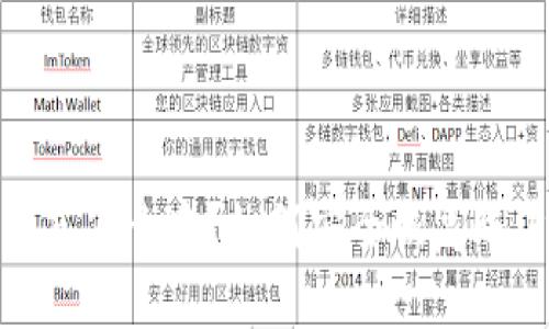 TP钱包密码遗忘怎么办?如何安全恢复账户并成功转账