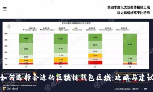 如何选择合适的区块链钱包区域:攻略与建议