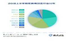 : TP钱包必读:只有助记词可以登录吗?全面解答