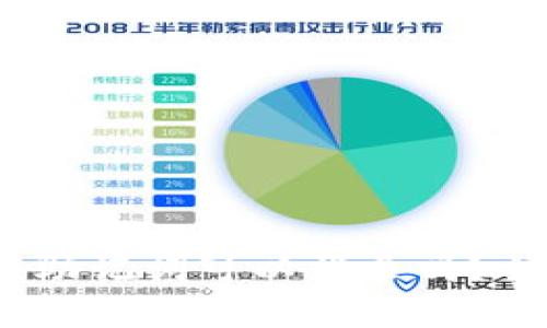 : TP钱包必读:只有助记词可以登录吗?全面解答与风险提示