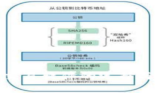 数字钱包交易软件的选择与使用攻略